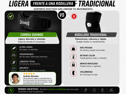 Rodillera Profesional para Aliviar el Dolor